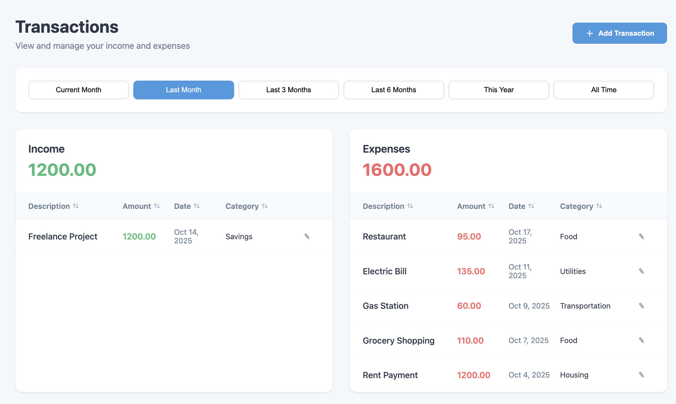 Transactions preview